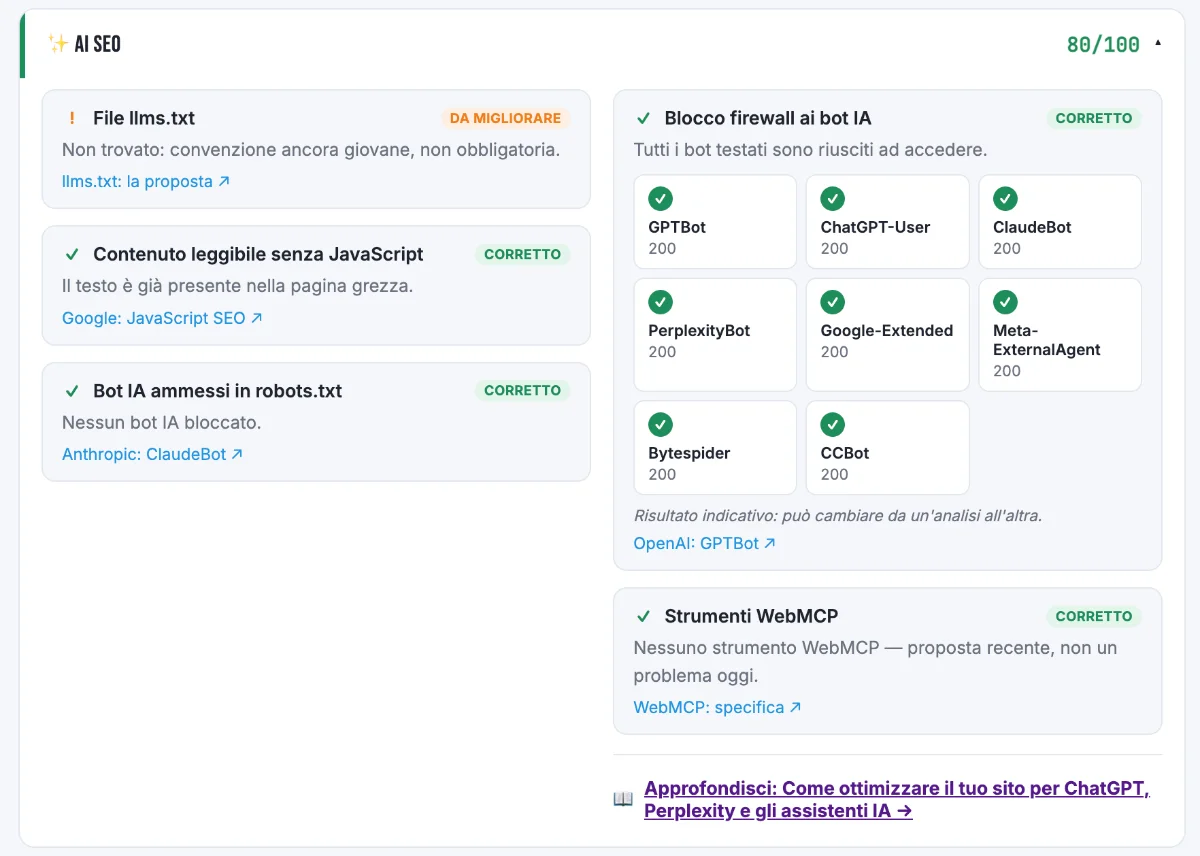 Categoria AI SEO del tool auditseo.tools con controlli su bot GPTBot, ClaudeBot e PerplexityBot